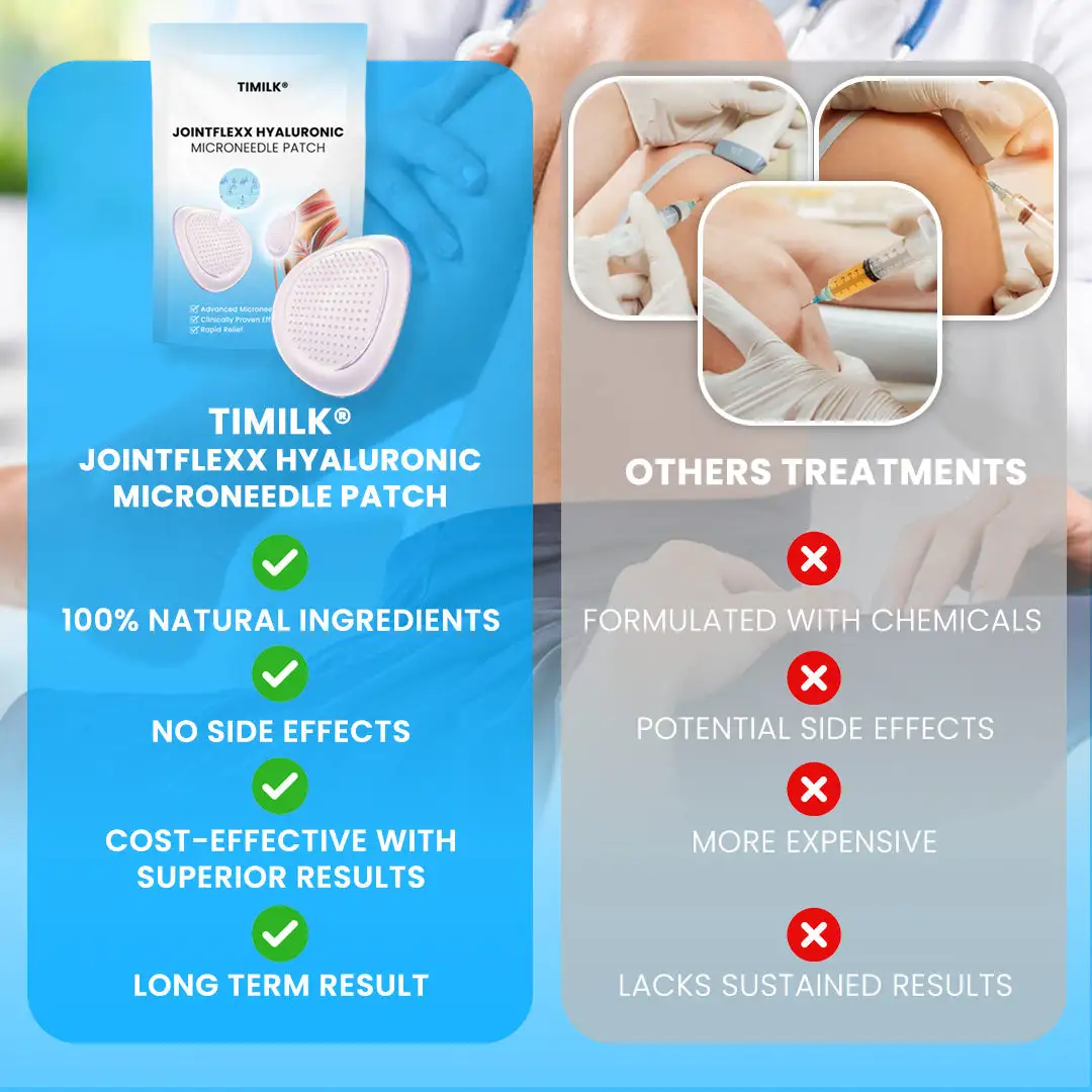 Timilk® JointFlexX Hyaluronic Microneedle Patch