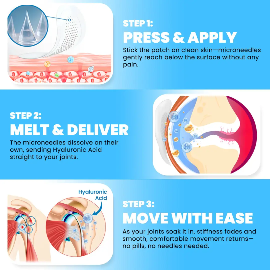 Timilk® JointFlexX Hyaluronic Microneedle Patch