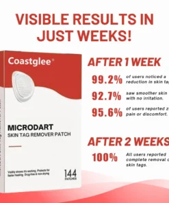 coastglee® MicroDart Skin Tag Remover Patch
