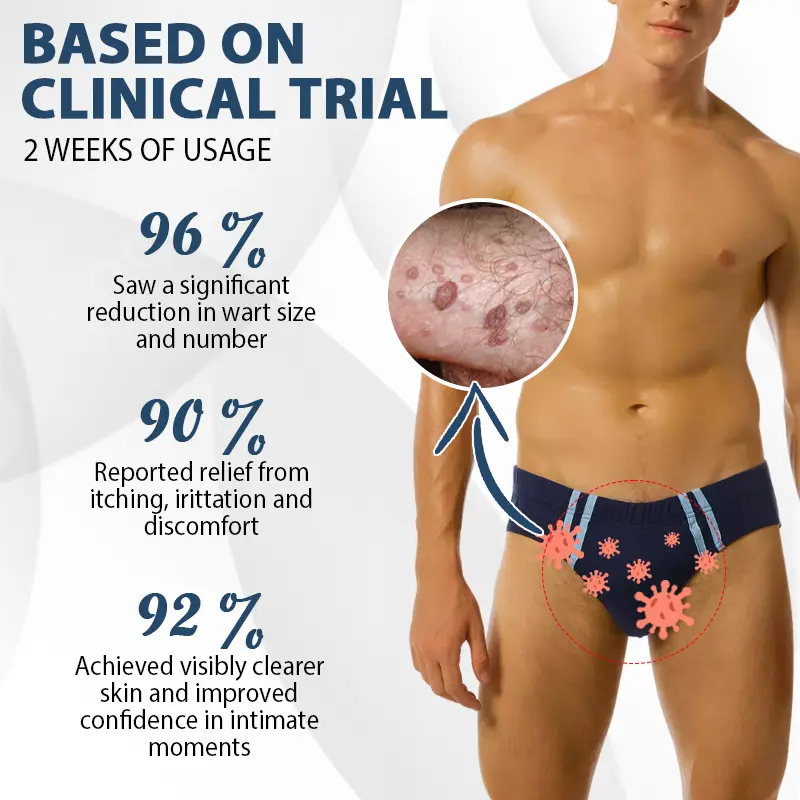 ATTDX® ManGuard HPV Wart Healing Cream