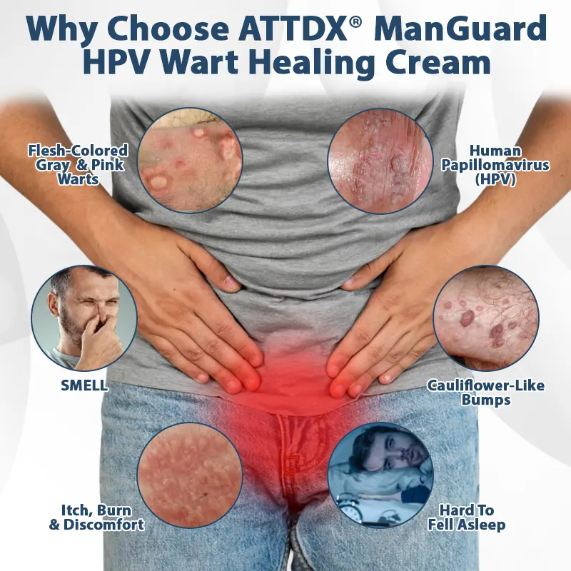 ATTDX® ManGuard HPV Wart Healing Cream