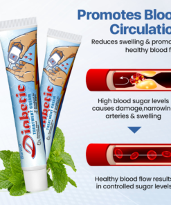 Biancat™ VitaGluco Diabetes Treatment Cream -👨‍⚕️ American Academy of Dermatology (AAD) Approved