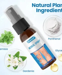 Glowrizon®VeinGuard Herbal Spray