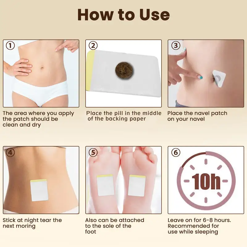 LOVILDS™ Navel pill slimming patch