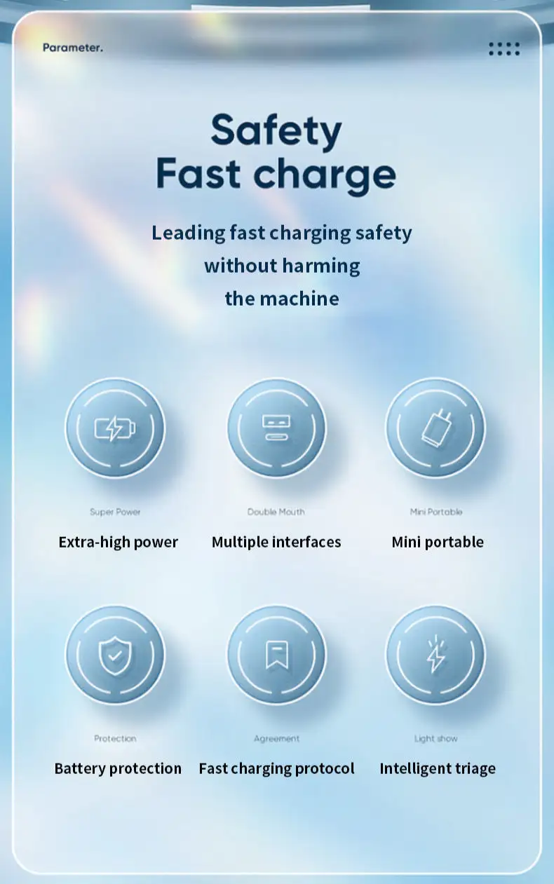 NOWORDUP® GaN 65W Intelligent Charger (3*USB-C +2*PD Type C)