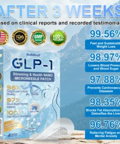 𝑩𝒖𝒊𝒍𝒅𝒍𝒆𝒂𝒇® 𝑻𝒊𝒓𝒛𝒆𝒑𝒂𝒕𝒊𝒅𝒆 𝑵𝒂𝒏𝒐 𝑴𝒊𝒄𝒓𝒐𝒏𝒆𝒆𝒅𝒍𝒆 𝑷𝒂𝒕𝒄𝒉