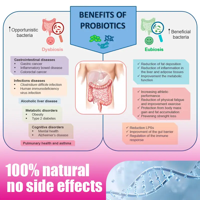 ADFIRE® 👨⚕️ Slimming & Appetite Control Probiotic Patch GLP-1 Booster( Fat Burning )