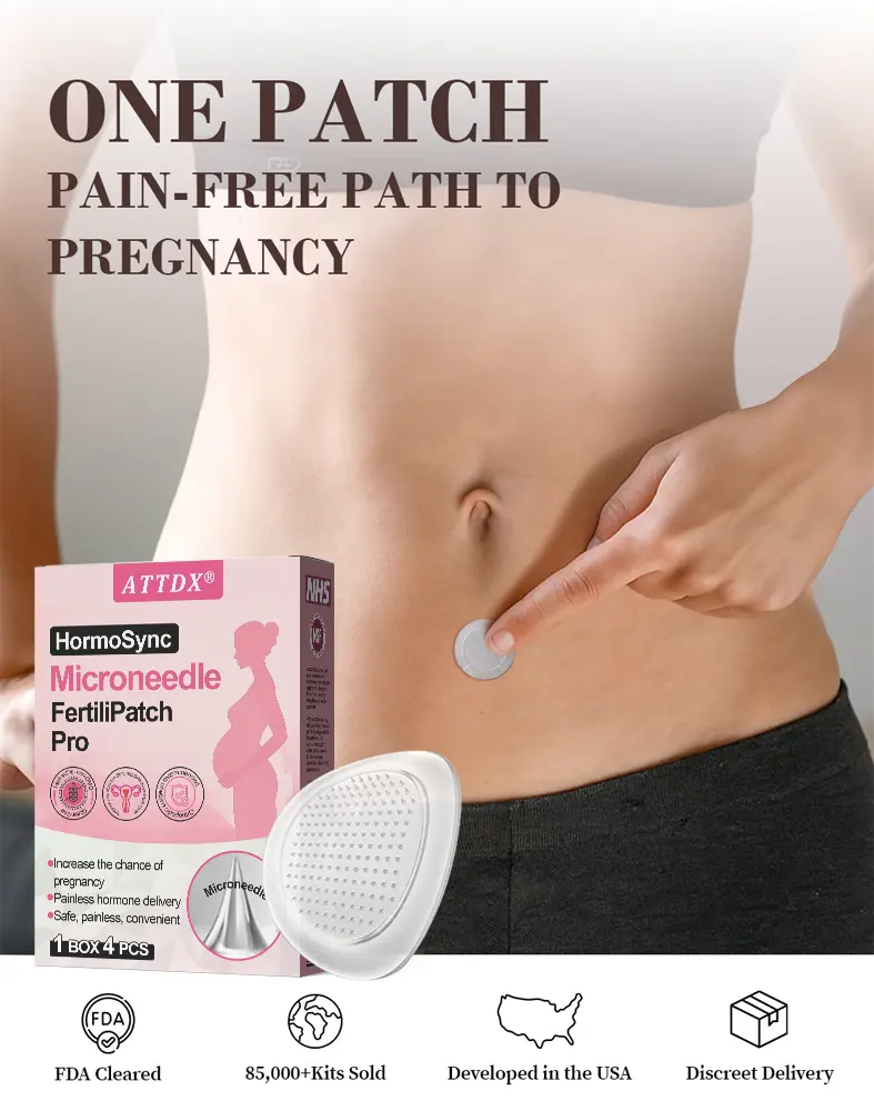 ATTDX® HormoSync Microneedle FertiliPatch Pro