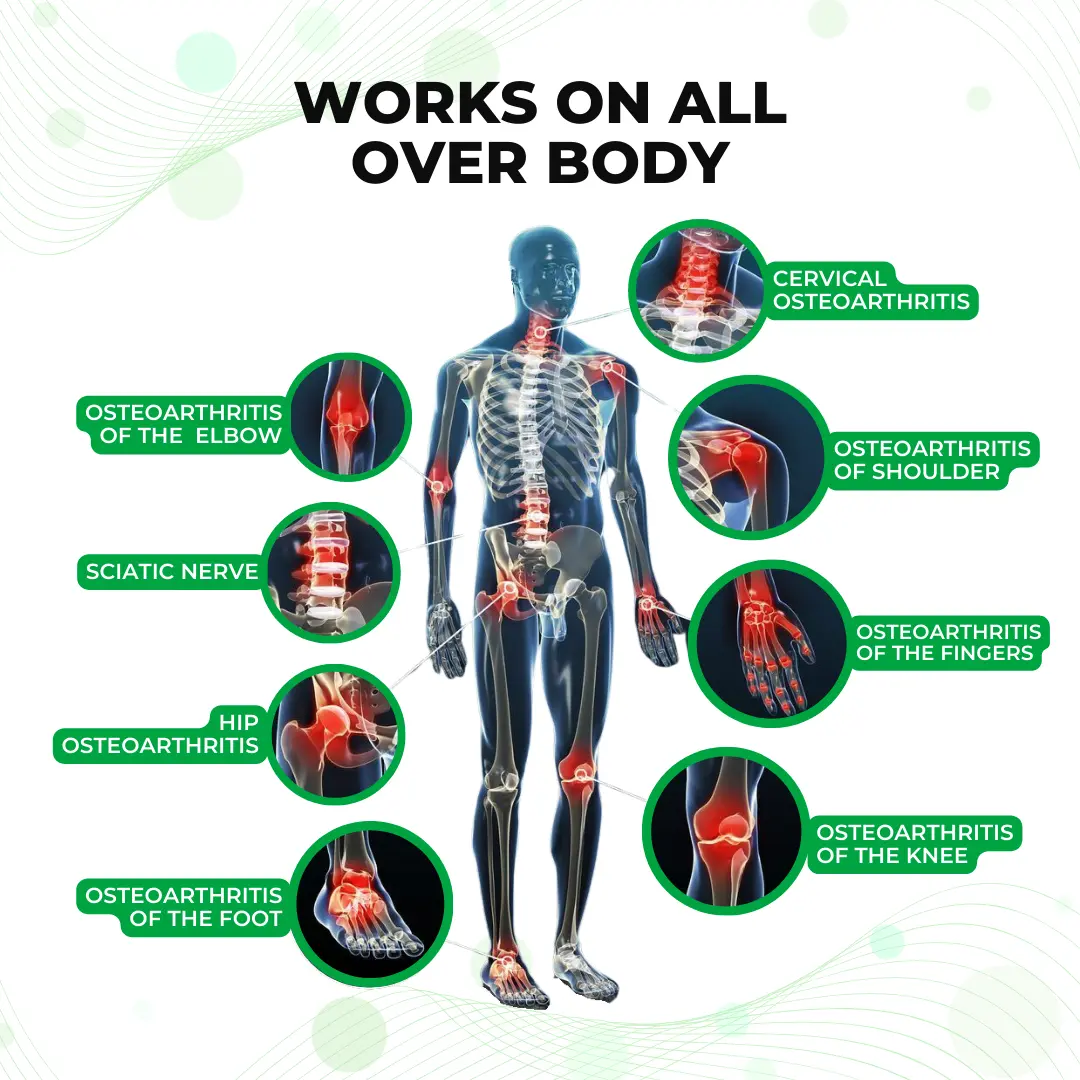 Bazenith™ HerbHaven Comfrey Relief Patch