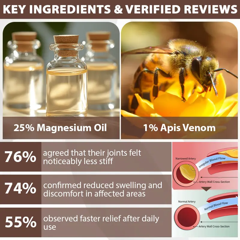 Espre Fòmil Sipò pou Jwenti Bazenith™ MagniBee