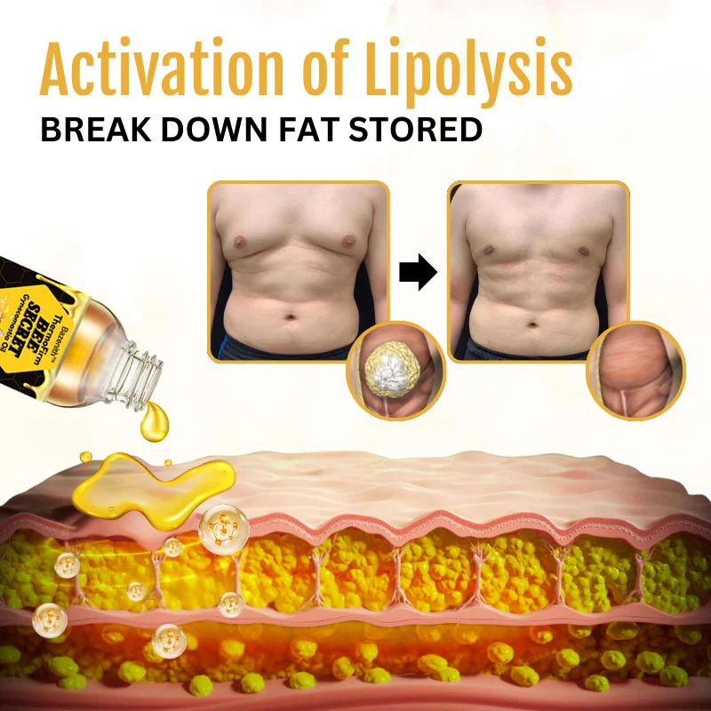 Bazenith™ThermoFirm Bee Secret Elixir Gynecomastia Oil