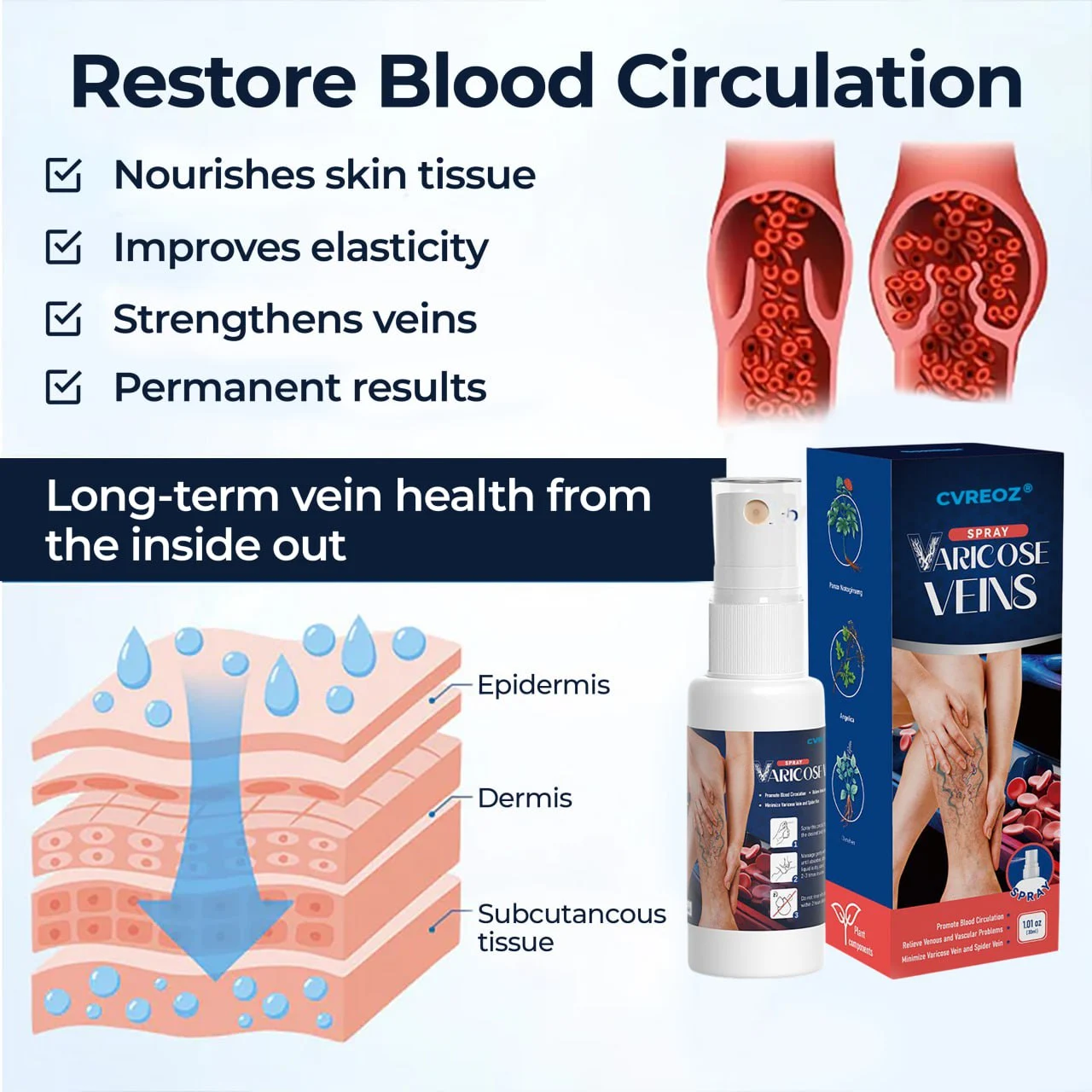 CVREOZ® Varicose Veins Spray