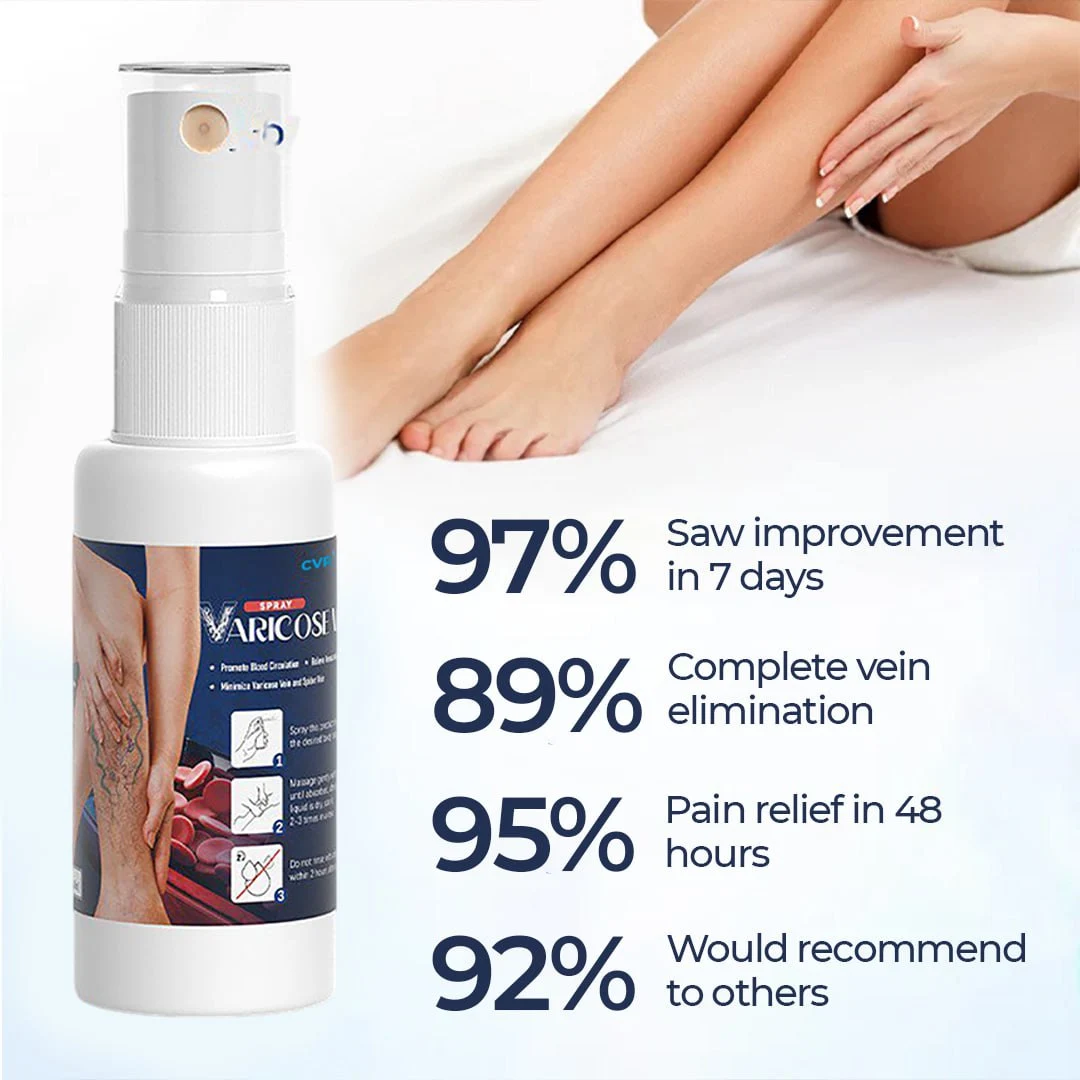 CVREOZ® Varicose Veins Spray