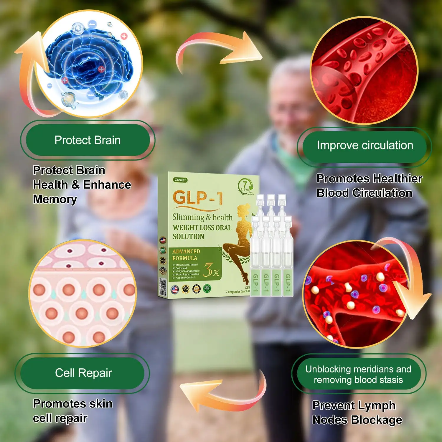 Boinneagan Call Cuideim Croaie® GLP-1