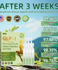 Croaie® GLP-1 Weight Loss Drops