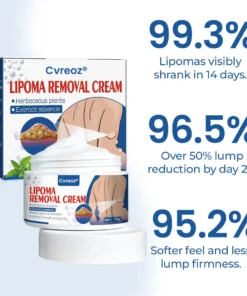 Cvreoz® Lipoma Removal Cream