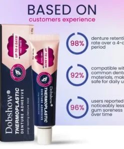 Dobshow® Thermoplastic Denture Adhesive