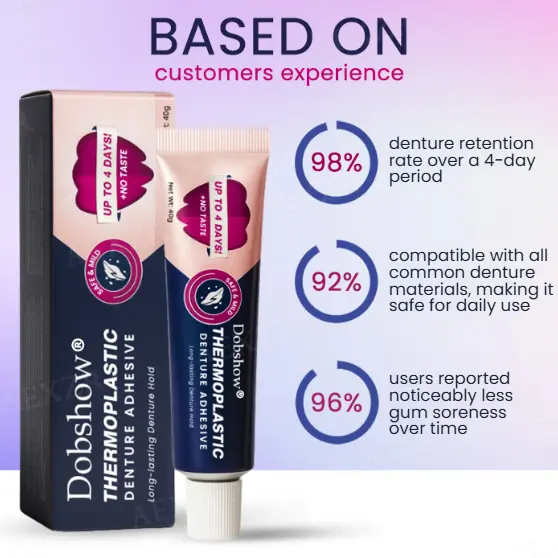 Dobshow® Termoplastinen hammasproteesien liima