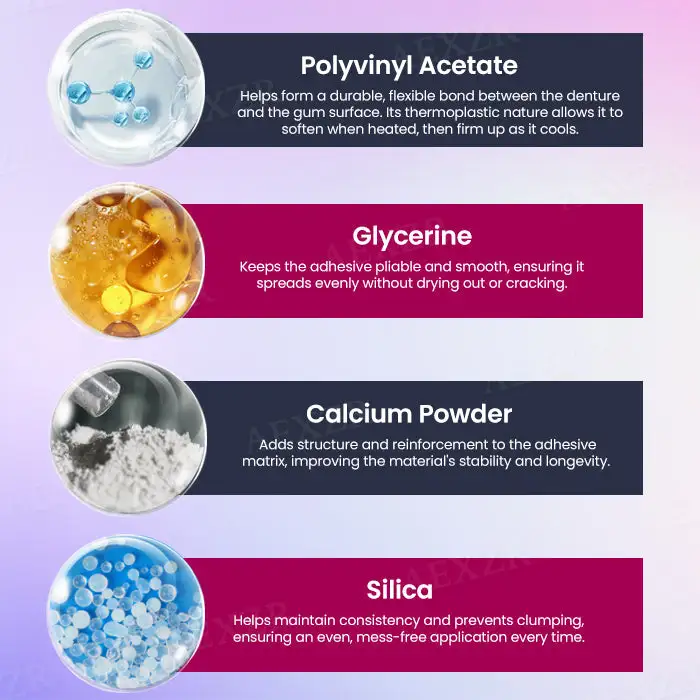 Dobshow® Termoplastinen hammasproteesien liima