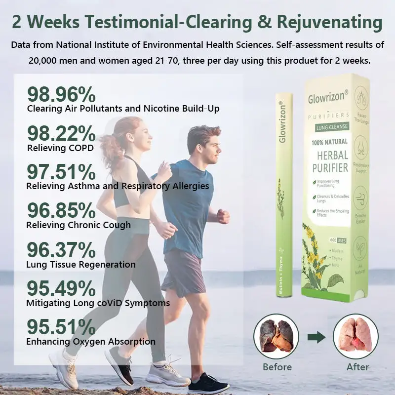 Glowrizon® Königskerze Kräuter-Lungenreiniger