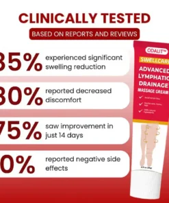 ODALIT™ SwellCare Advanced Lymphatic Drainage Massage Cream