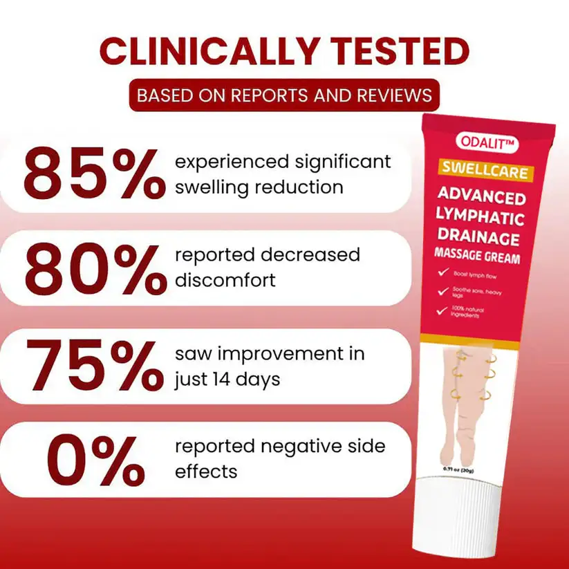 ODALIT ™ SwellCare Advanced Lymphatic Drainage Massage Cream