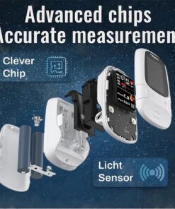 Alternative view of laozik™ Develops Newly Launched Non-Invasive Smart Glucose Meter