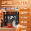 𝐷𝑖𝑎𝑝𝑎𝑠𝑜𝑛® 𝑁𝐴𝐷+ 𝐺𝐿𝑃-1 Slimming Drops