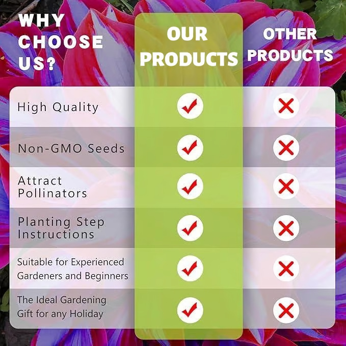 Shade-Loving Perennial Flower Seeds